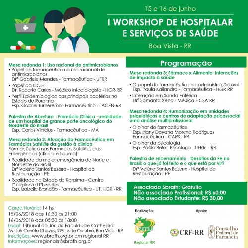 I Workshop de Hospitalar e Serviços de Saúde 