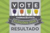 Resultado das Eleições 2015