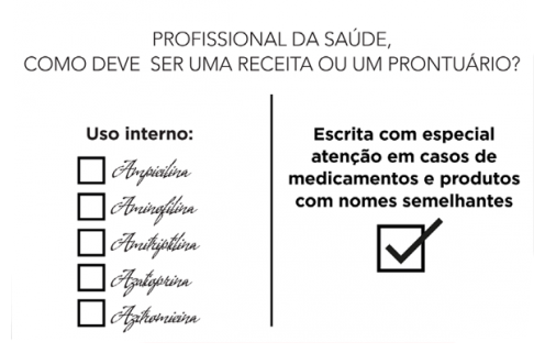 CFF lança campanha por receita e prontuário legíveis