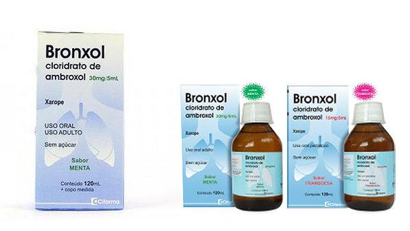 Aviso - Recolhimento de lote do Medicamento Bronxol