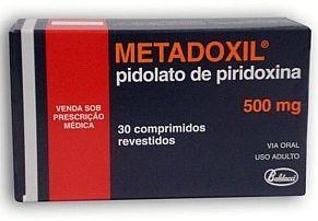 CRF-PR alerta: Metadoxil não burla bafômetro e pode causar danos à saúde