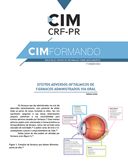 Informativo CIM/CRF-PR 